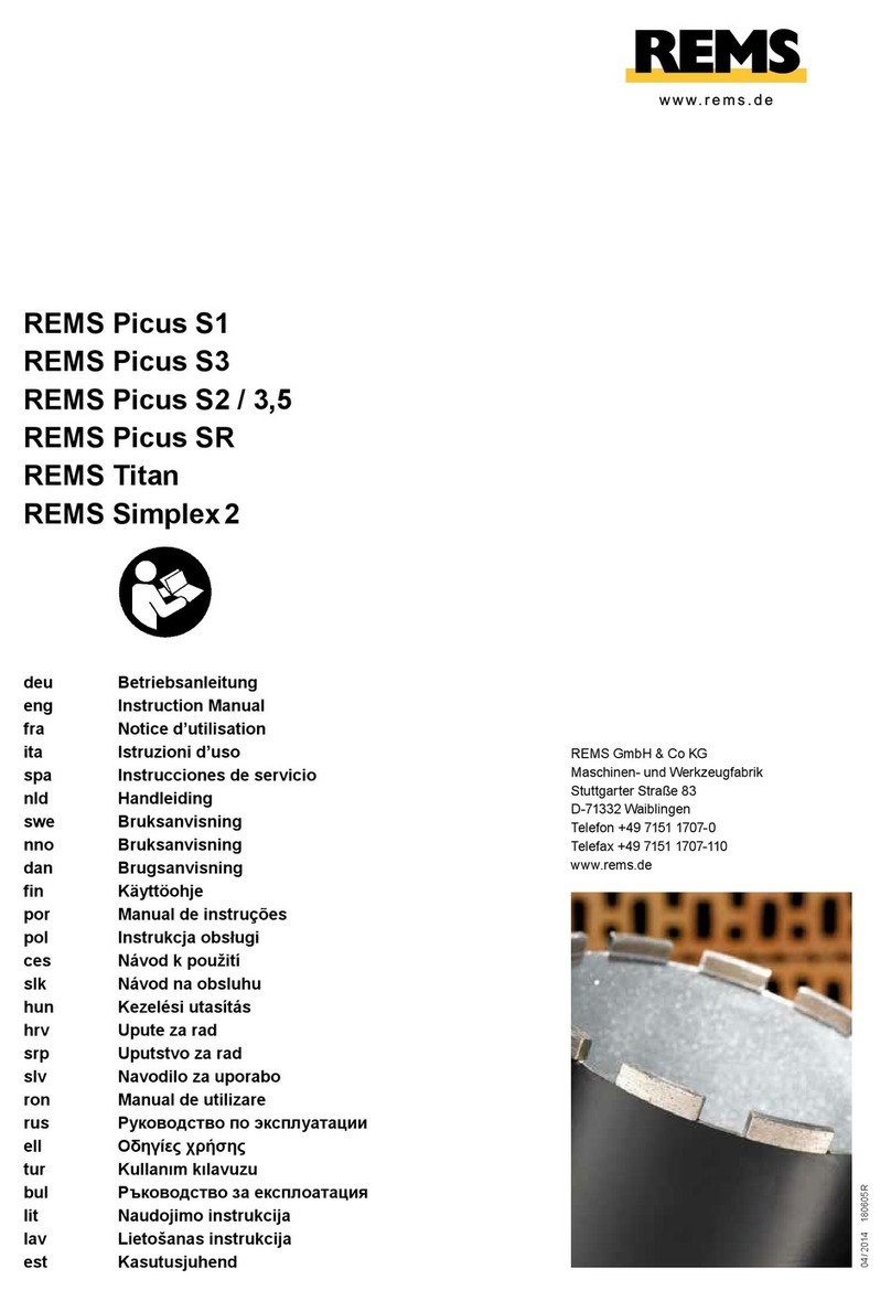 REMS Picus S1 User manual