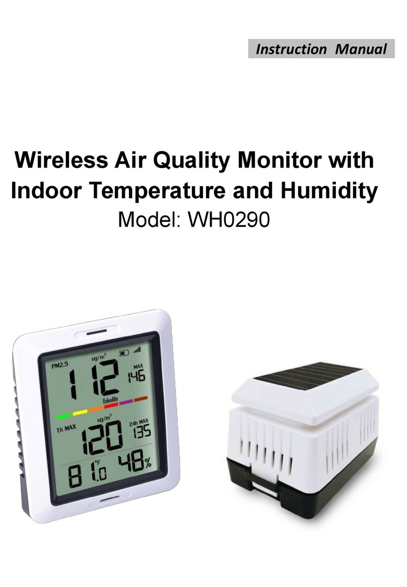 ECOWITT WH0290 User manual