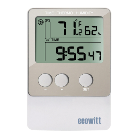 ECOWITT DS-102 User manual