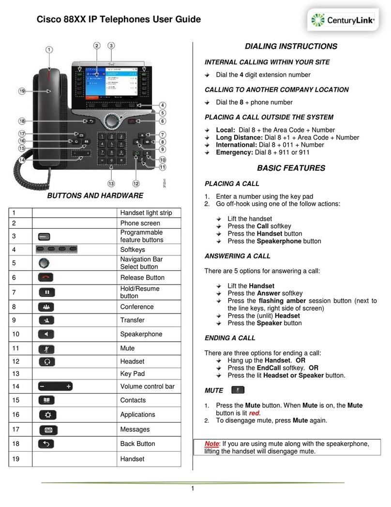 Cisco 88 Series User manual