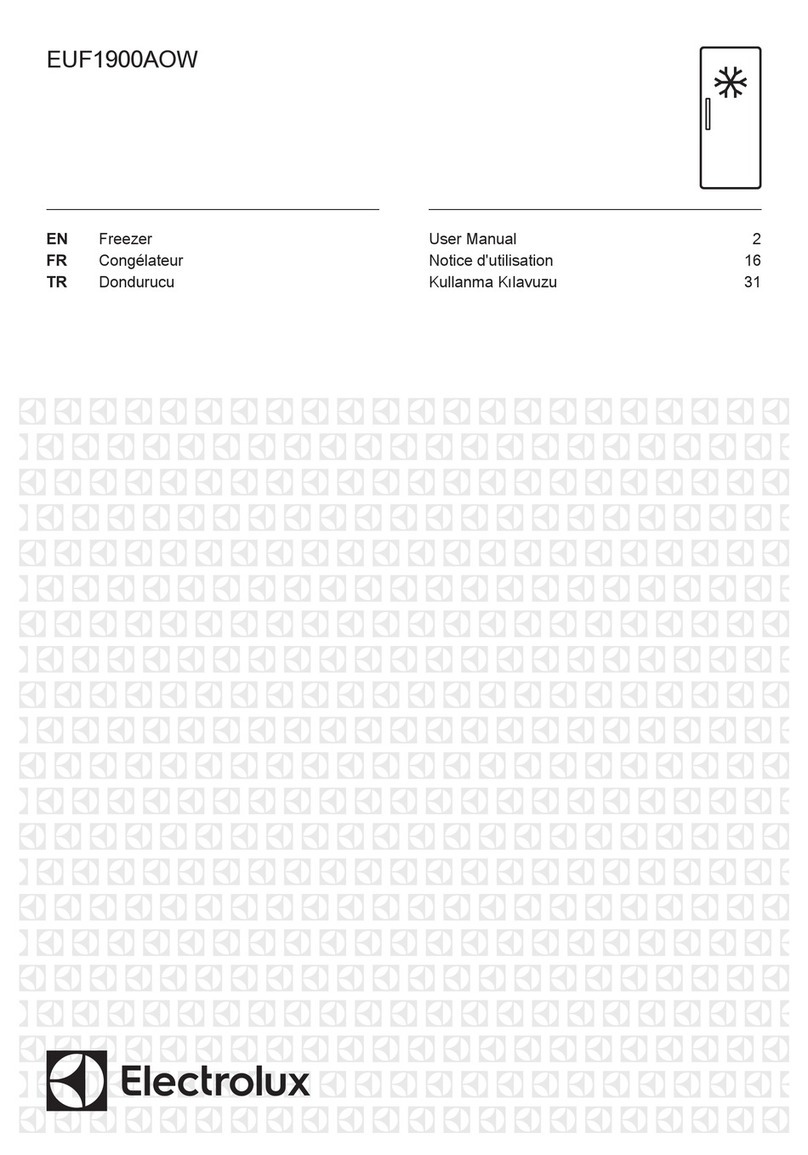 Electrolux EUF1900AOW user manual