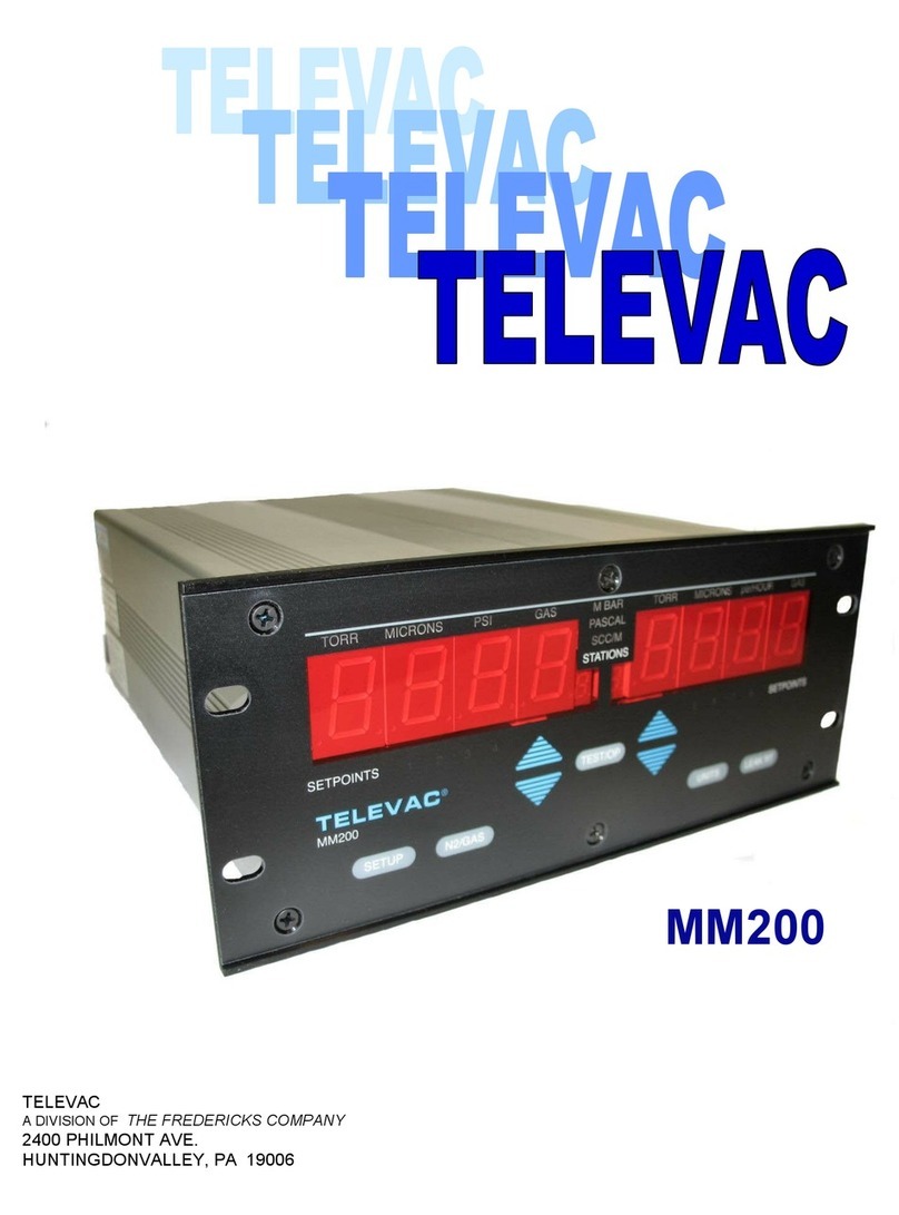 TELEVAC MM200 manual