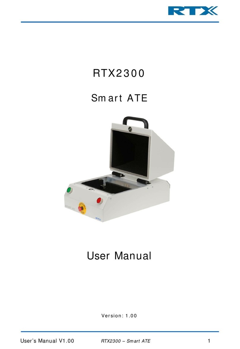 RTX 2300 user manual