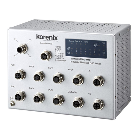 Korenix JetNet 6910G-M12 Series User manual