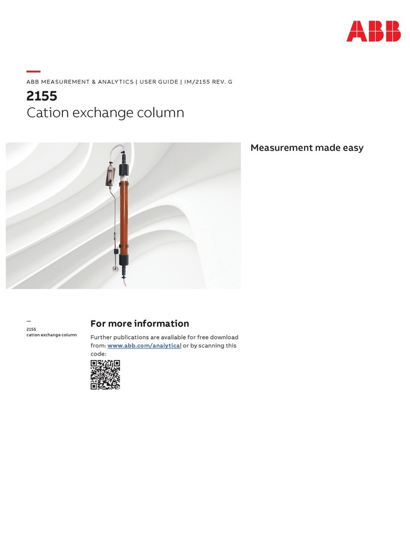 ABB 2155 User manual ABB 2155 User manual