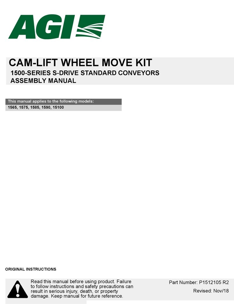 AGI 1565 User manual