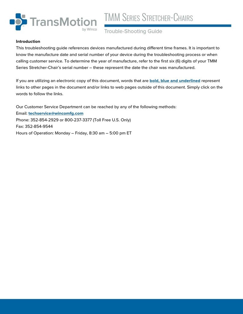 Transmotion TMM Series troubleshooting guide