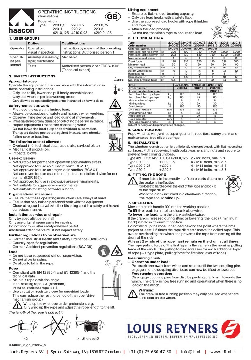 haacon 220.0.3 operating instructions