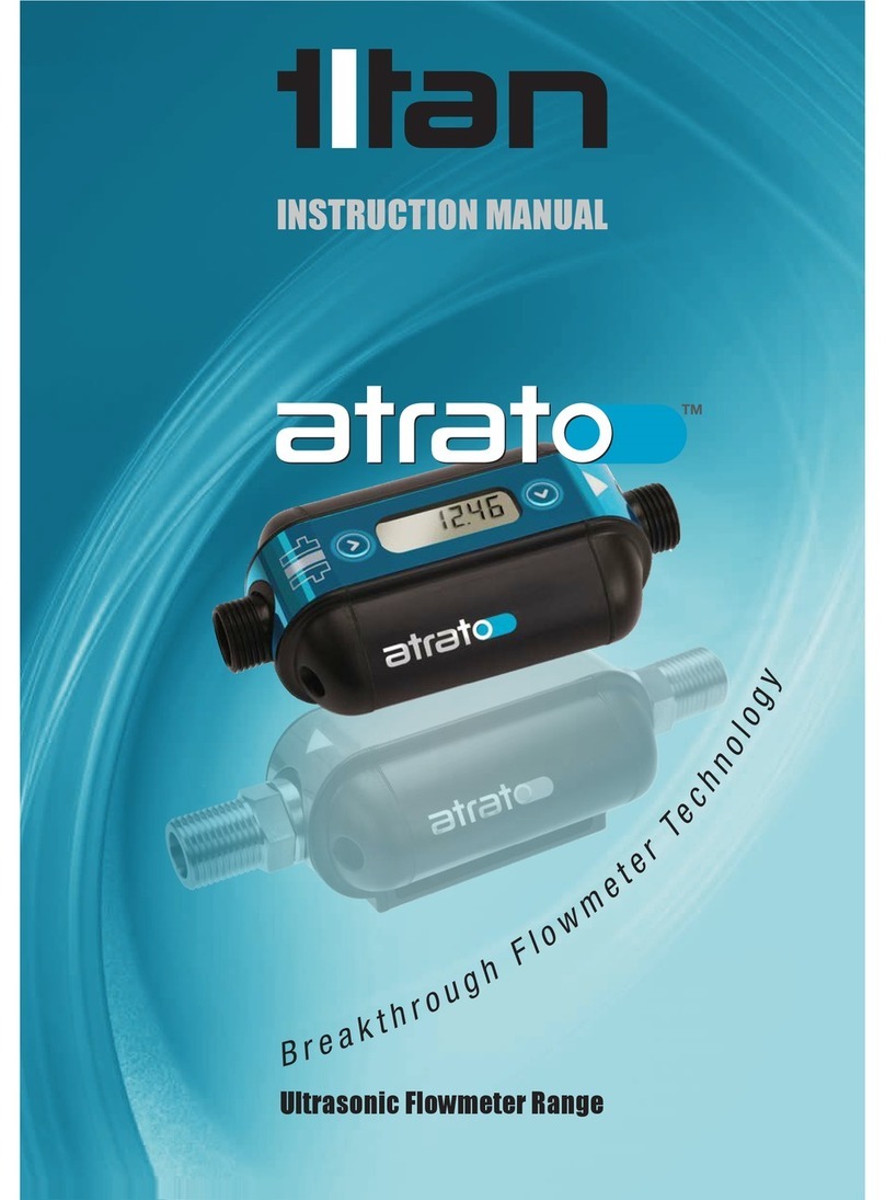 Titan Atrato 710 User manual