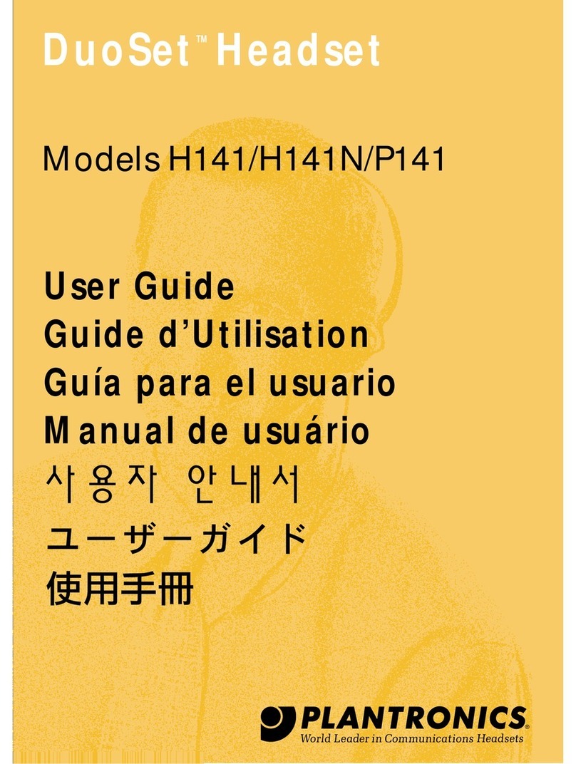 Plantronics DuoSet H141 User manual
