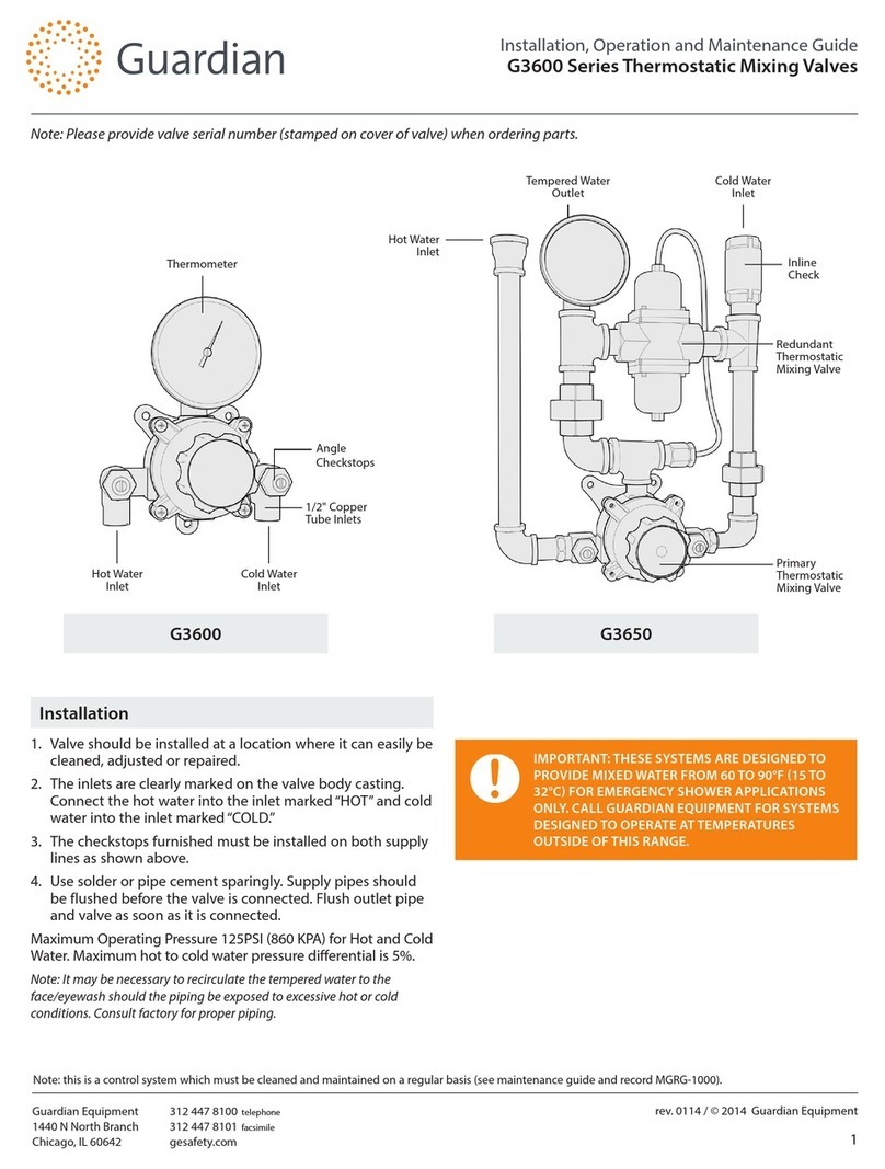 Guardian G3600 Series Technical Document