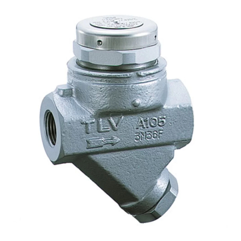 TLV P Series User manual