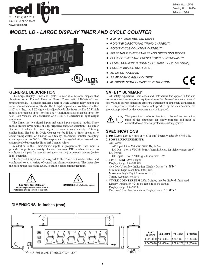 red lion LD User manual