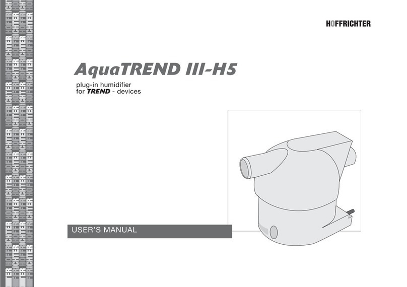 Hoffrichter AquaTREND III-H5 User manual