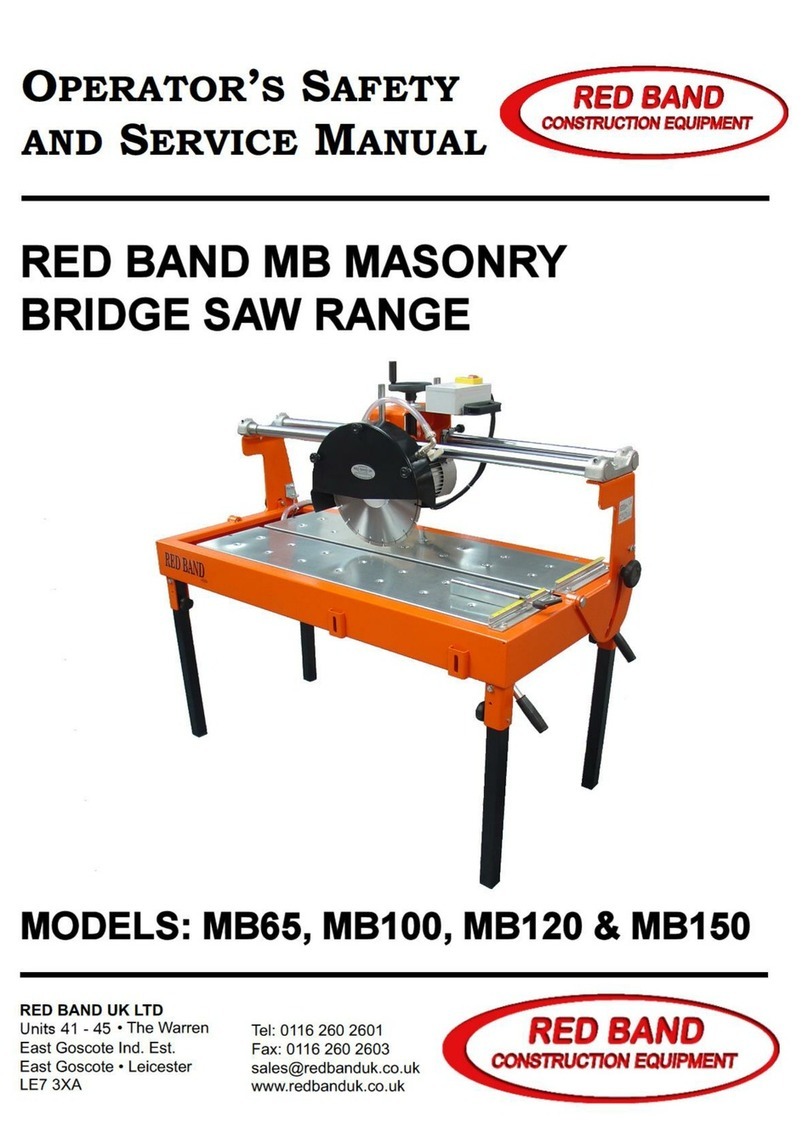 RED BAND BM Series Operator's safety and service manual