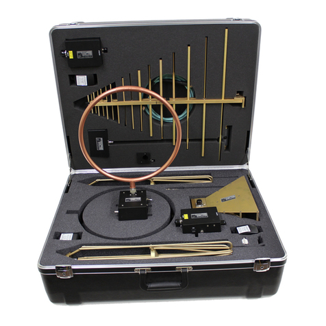 A.H. Systems AK-285R User manual A.H. Systems AK-285R User manual