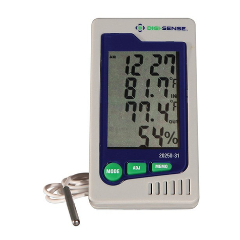 Digi-Sense 20250-31 user manual