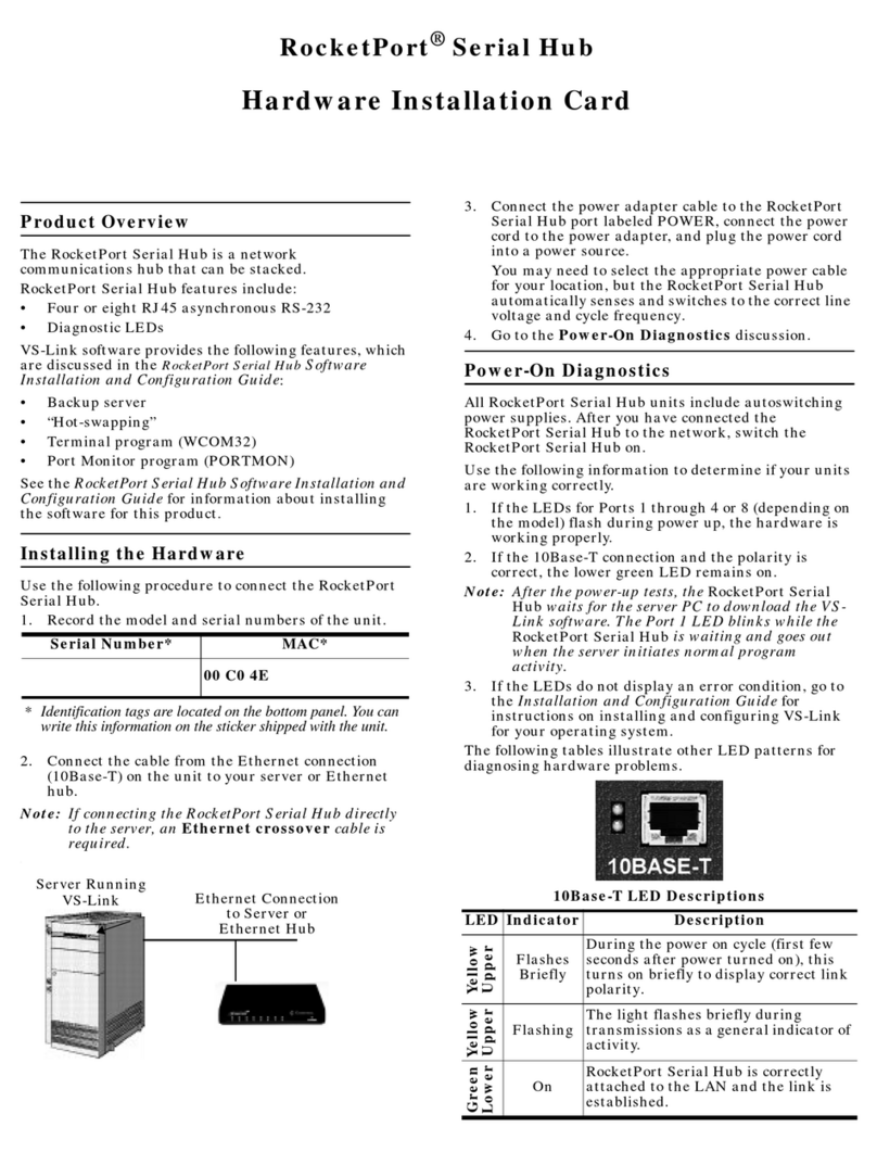 Comtrol RocketPort Hardware Installation Card