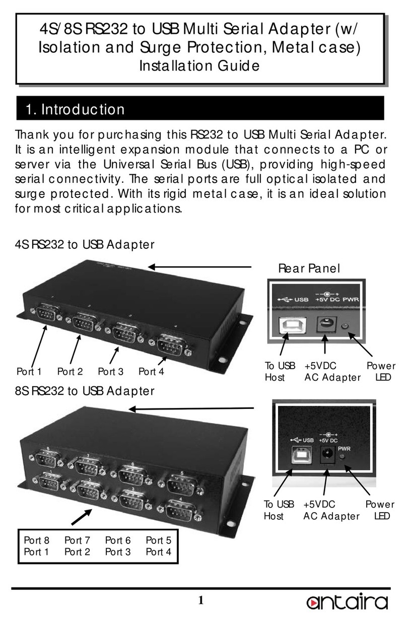 ANTAIRA 4S User manual