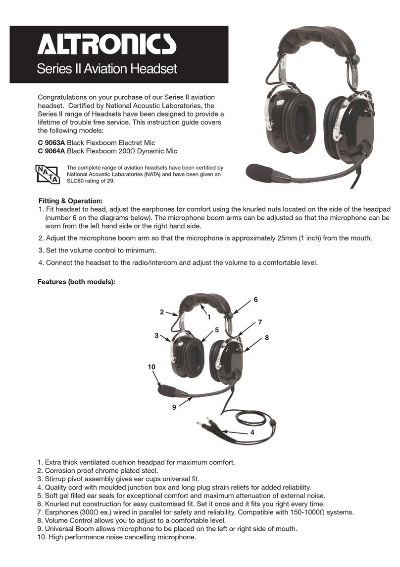 Altronics II Series manual
