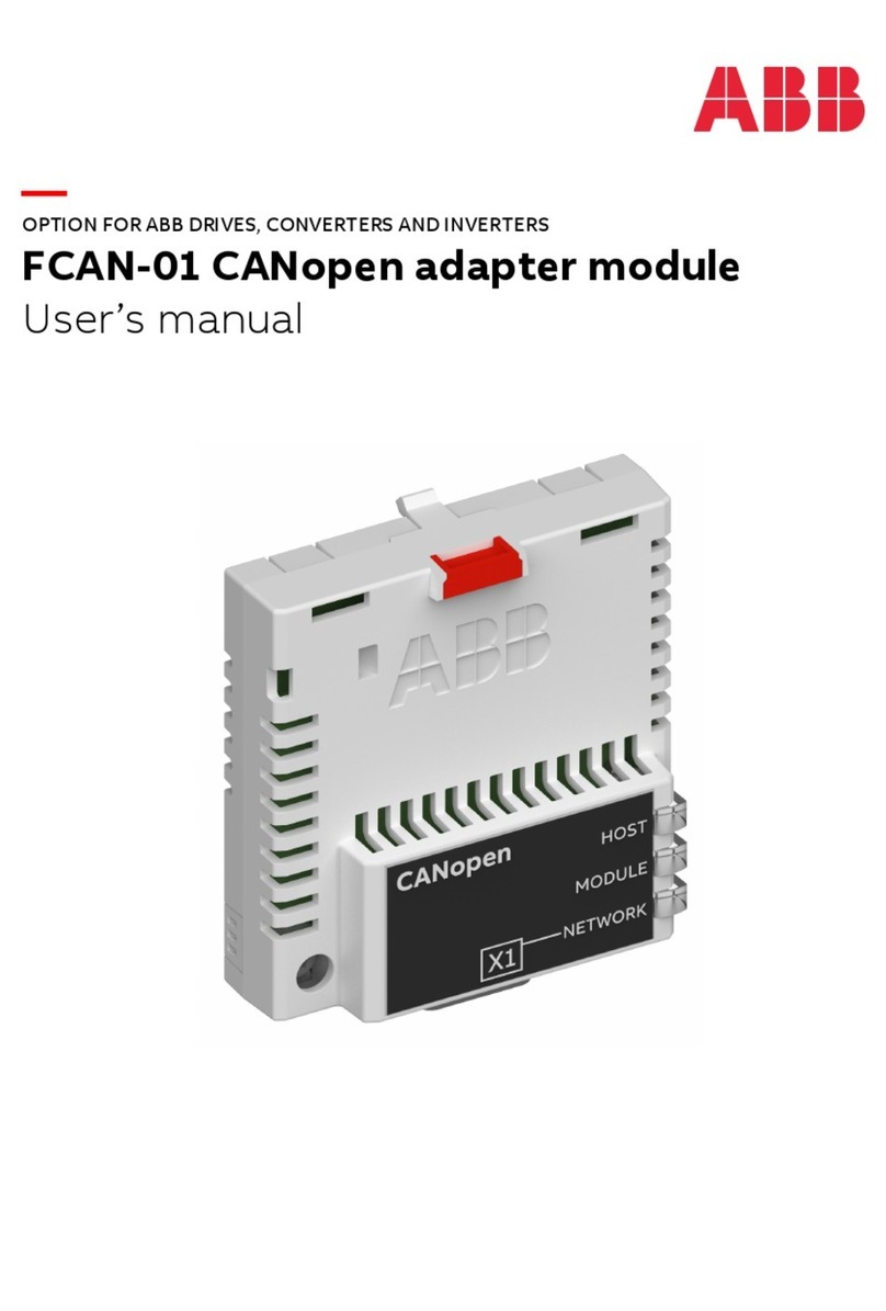 ABB FCAN-01 User manual ABB FCAN-01 User manual