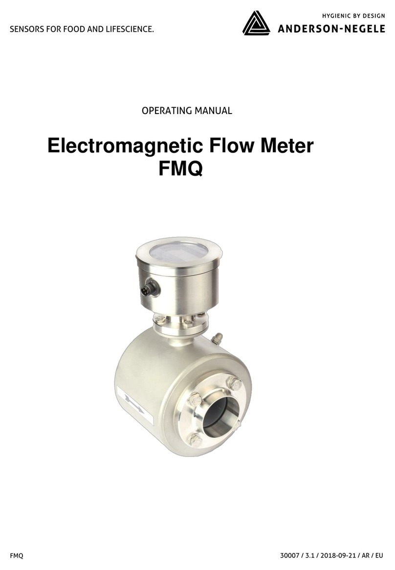 ANDERSON-NEGELE FMQ operating manual