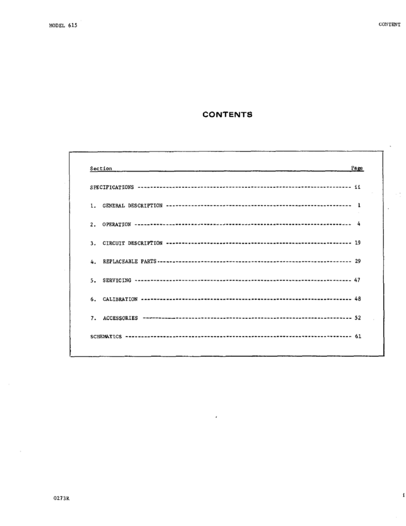 Keithley 615 User manual