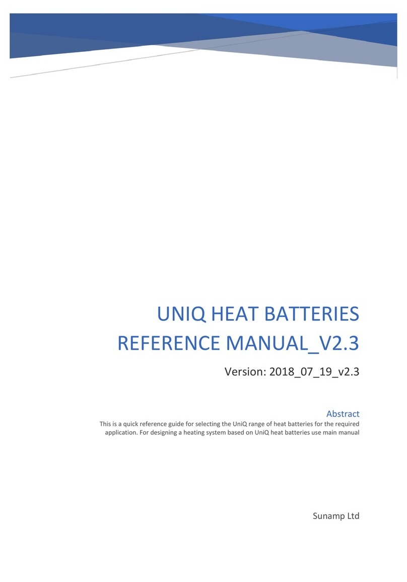 Sunamo UniQ HW3 Reference manual