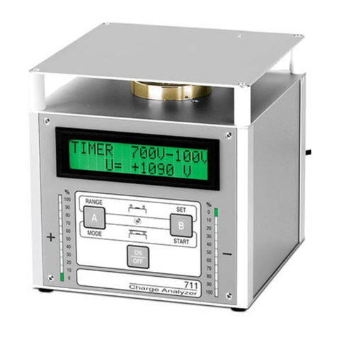 SCS 711 user guide