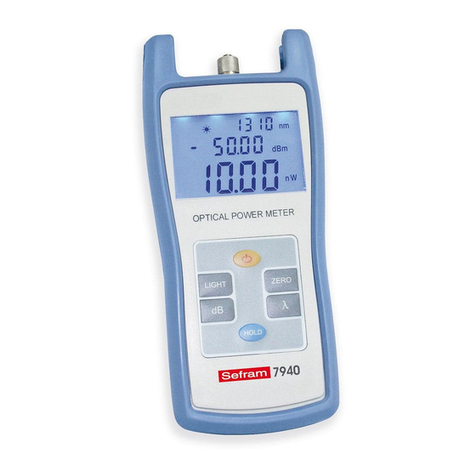 SEFRAM 7940 Series User manual SEFRAM 7940 Series User manual