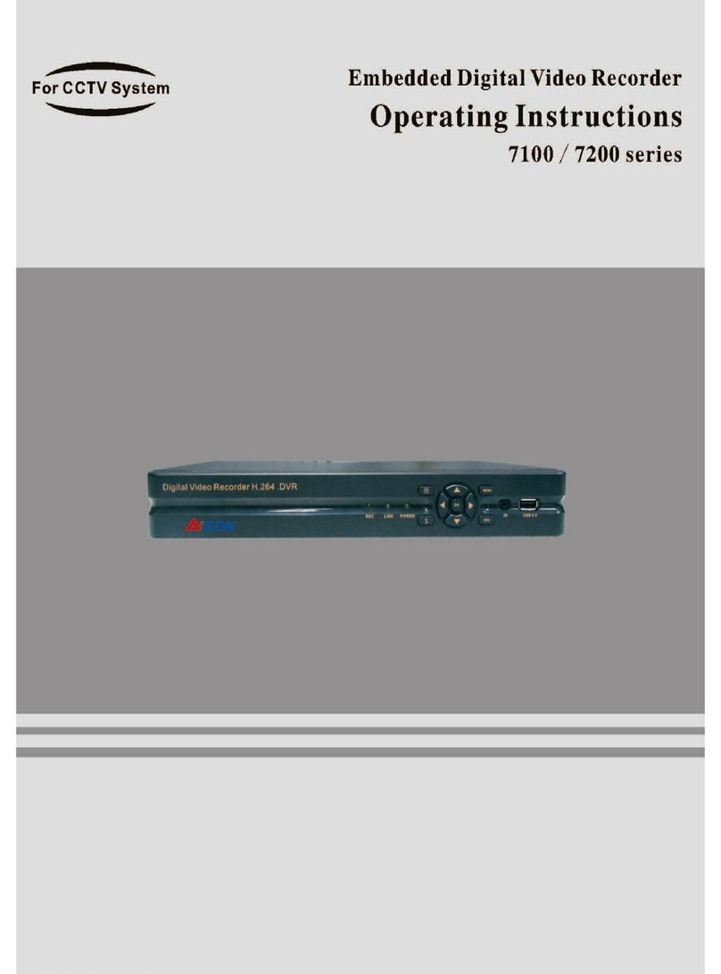 AN SON 7100 series User manual