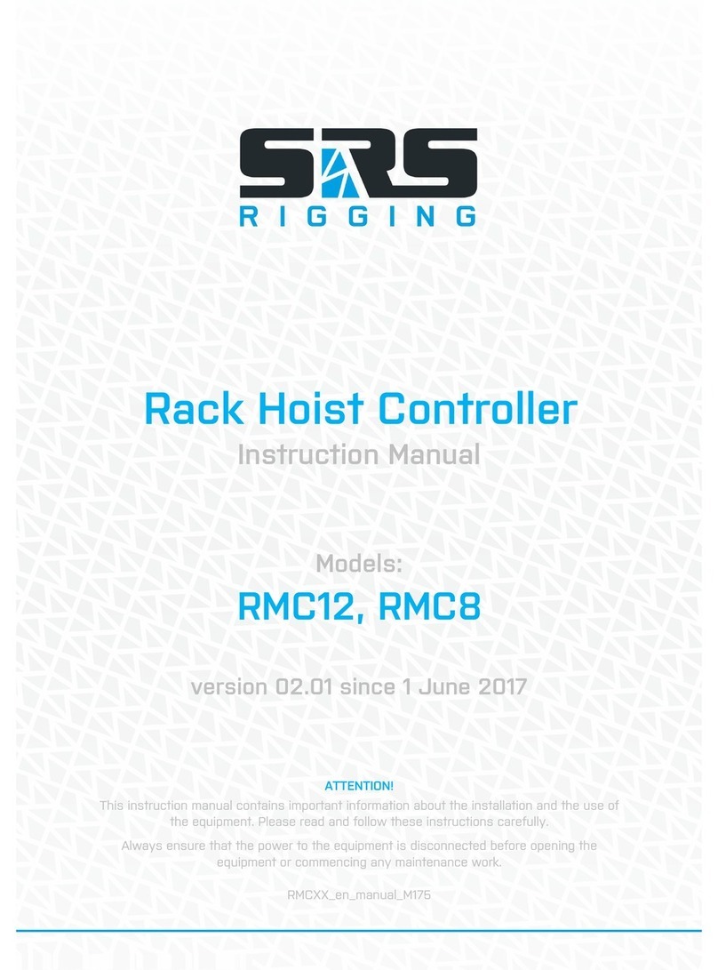 SRS Labs RMC12, RMC8 instruction manual