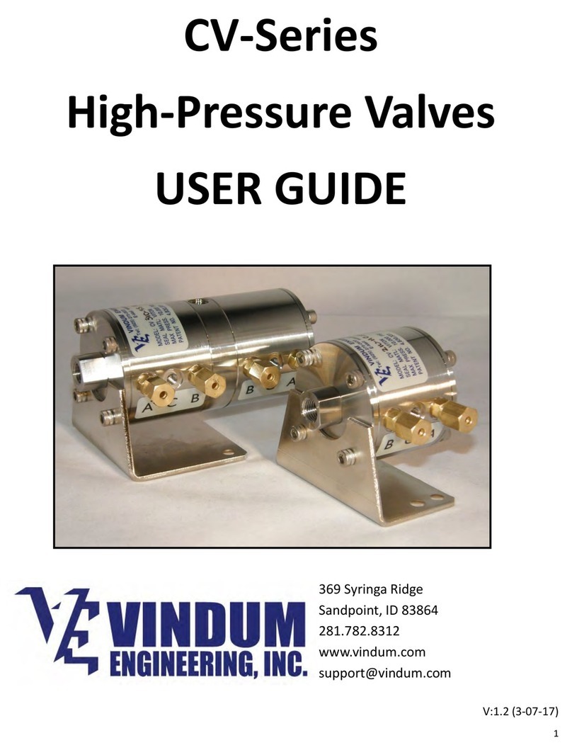Vindum CV Series User manual
