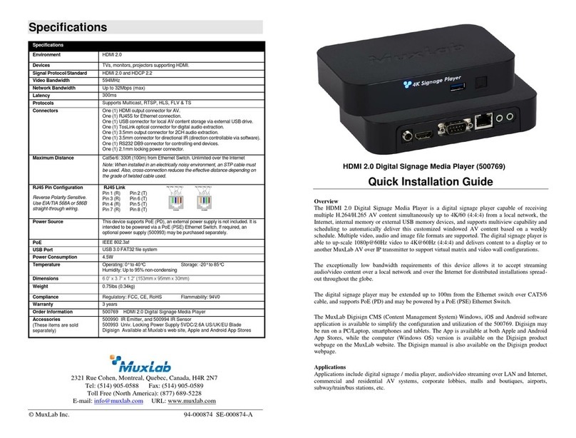 MuxLab 500769 User manual