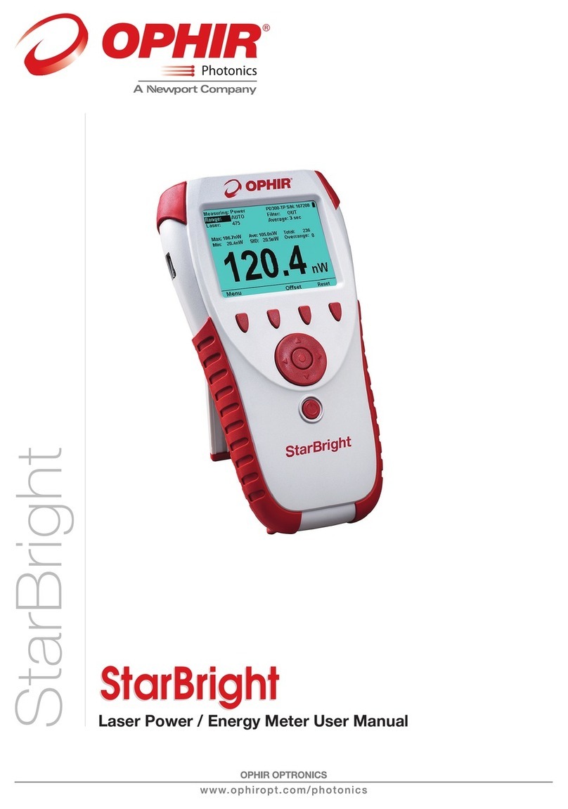 OPHIR StarBright User manual