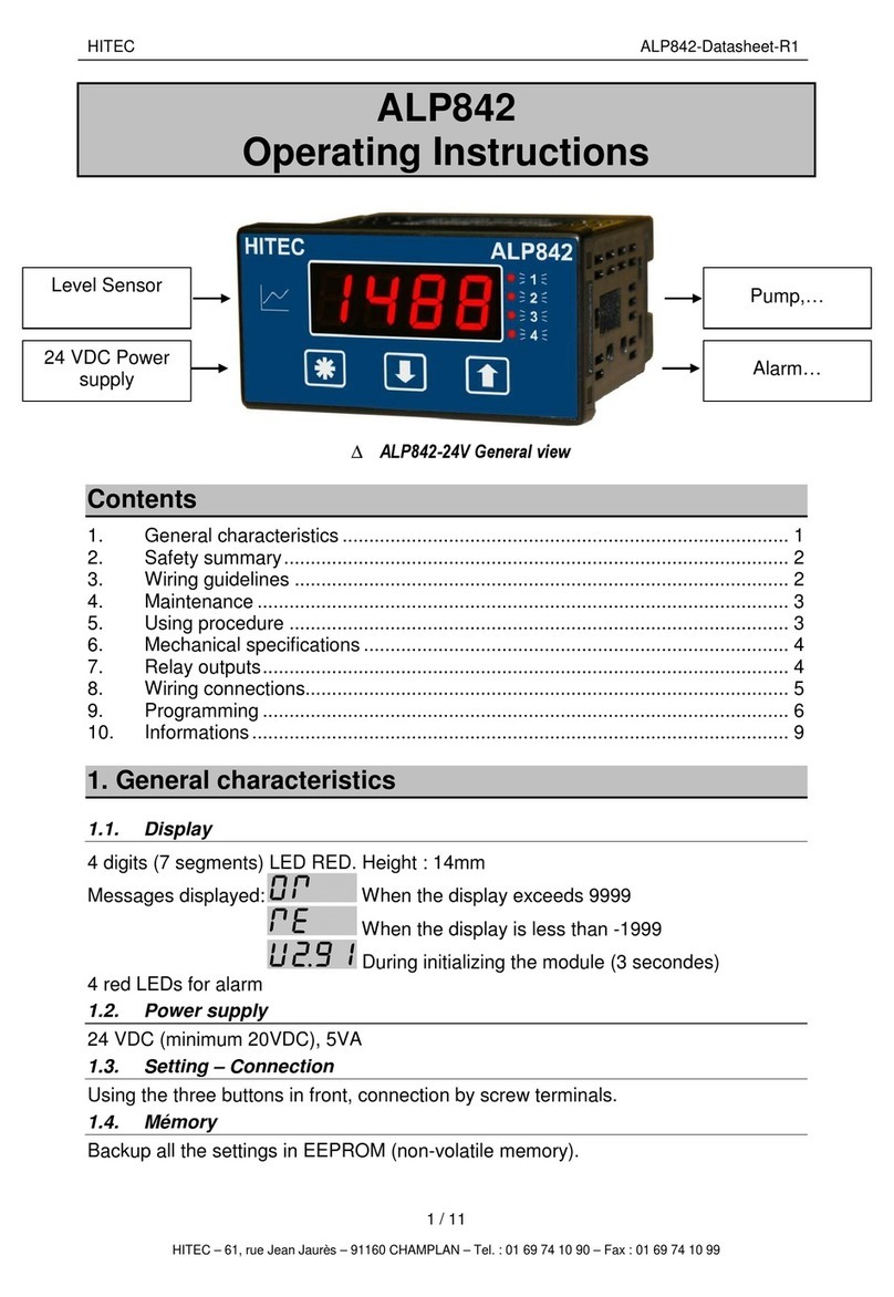 Hi-Tec ALP842 User manual