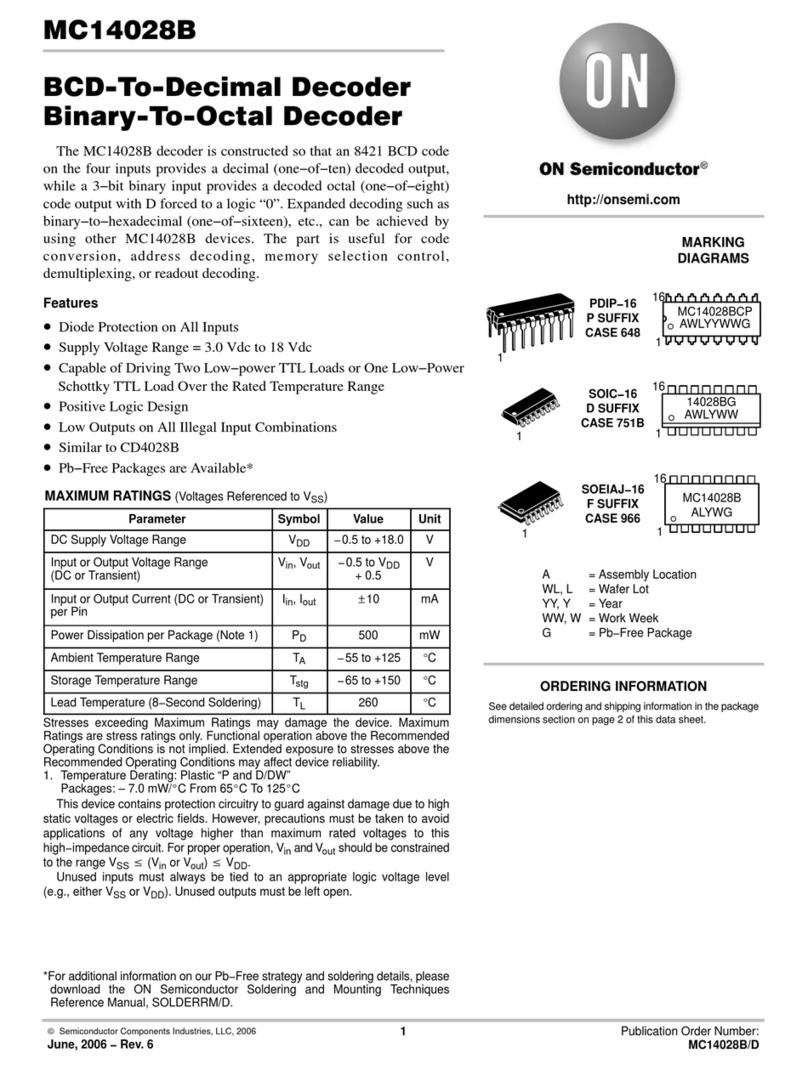 ON Semiconductor MC14028B manual