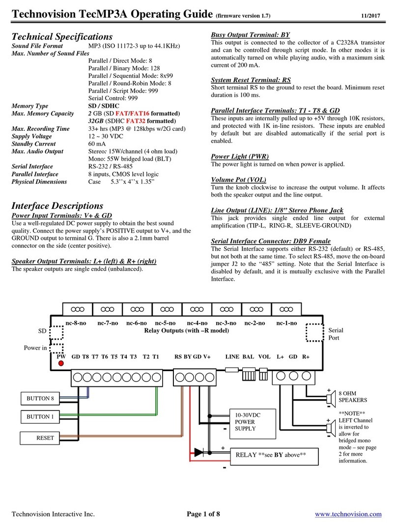 Technovision TecMP3A operating guide