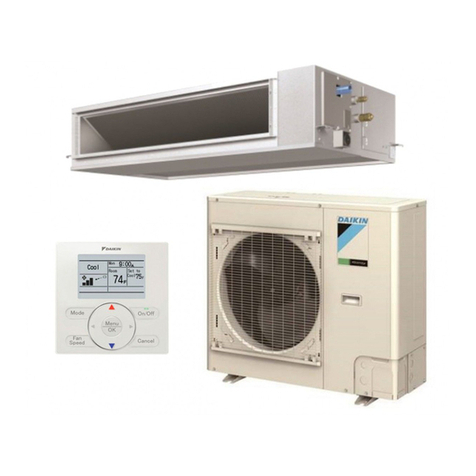 Daikin SkyAir RZQ-P Series User manual