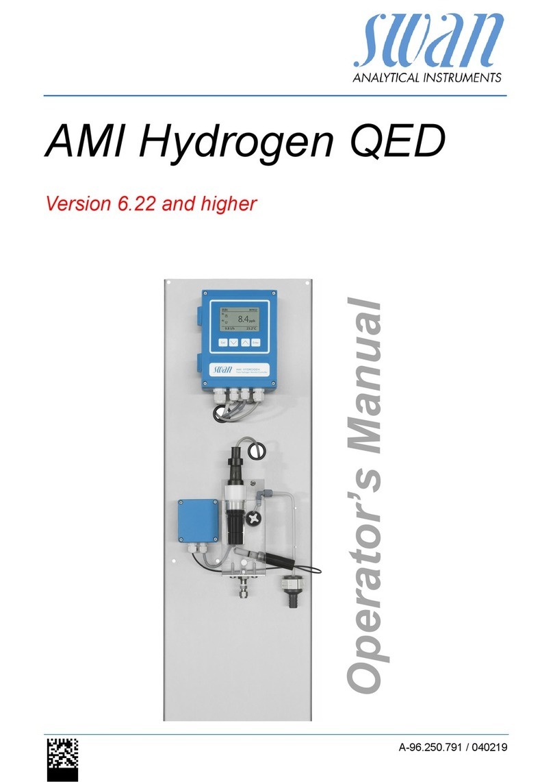 Swann AMI Hydrogen QED User manual