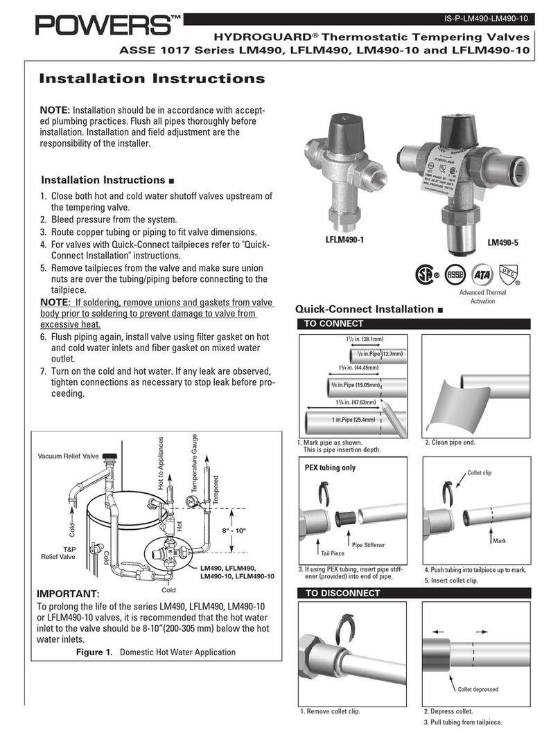 Powers HydroGuard LFLM490 installation instructions