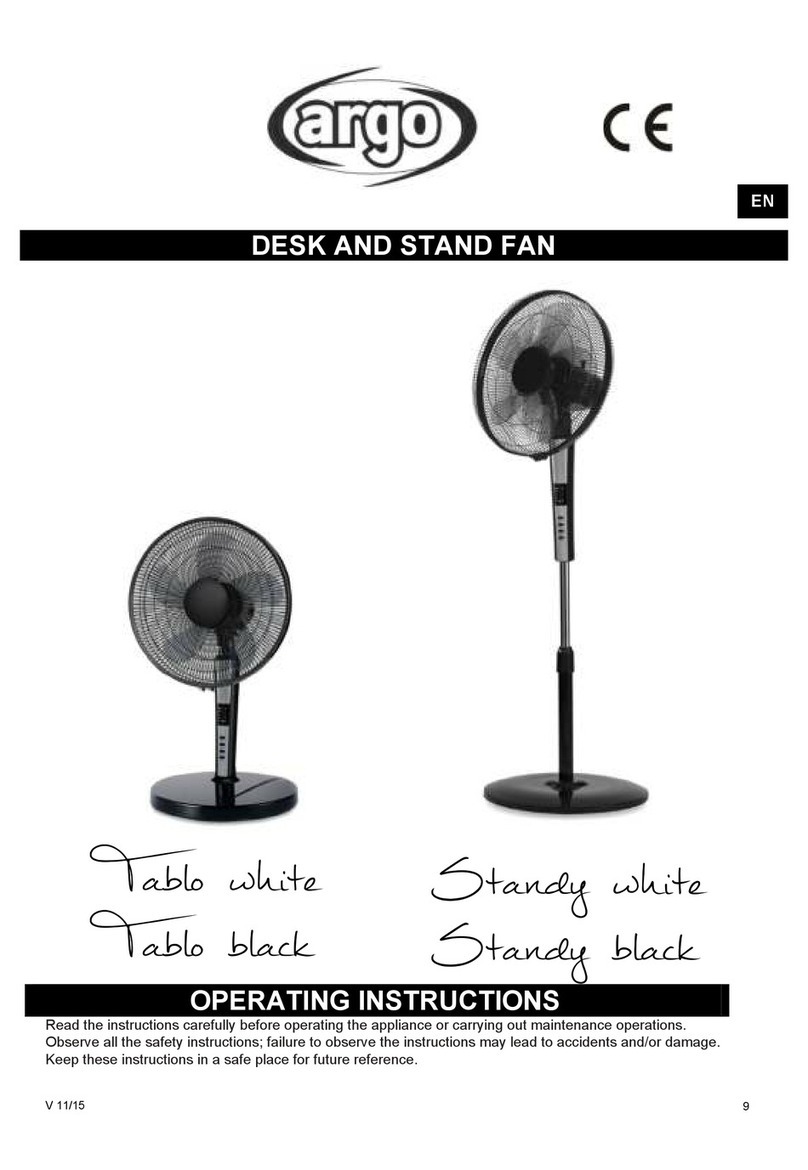 Argo TABLO User manual