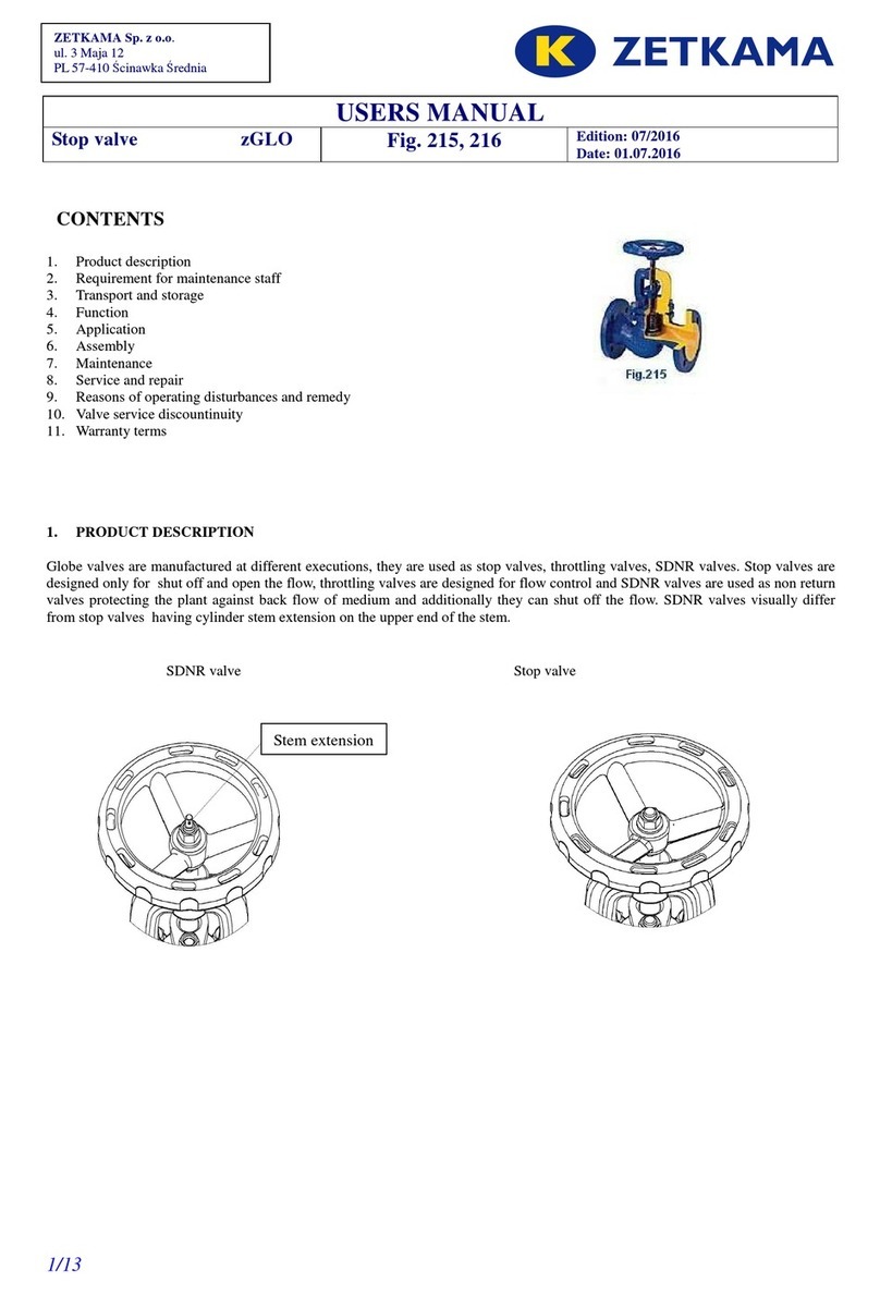 Zetkama zGLO User manual