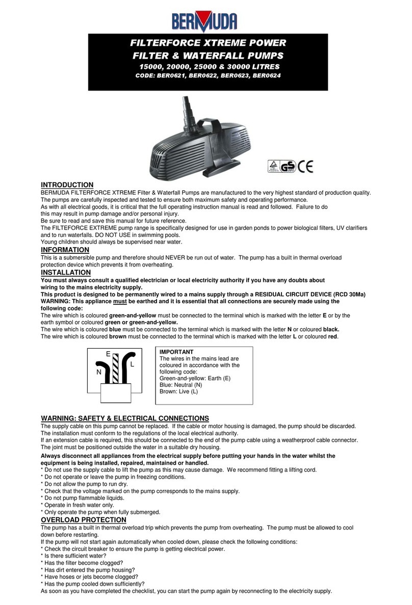 Bermuda 15000 User manual