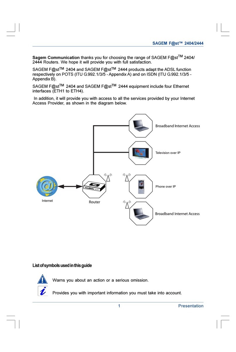 Sagem F@st 2404 manual