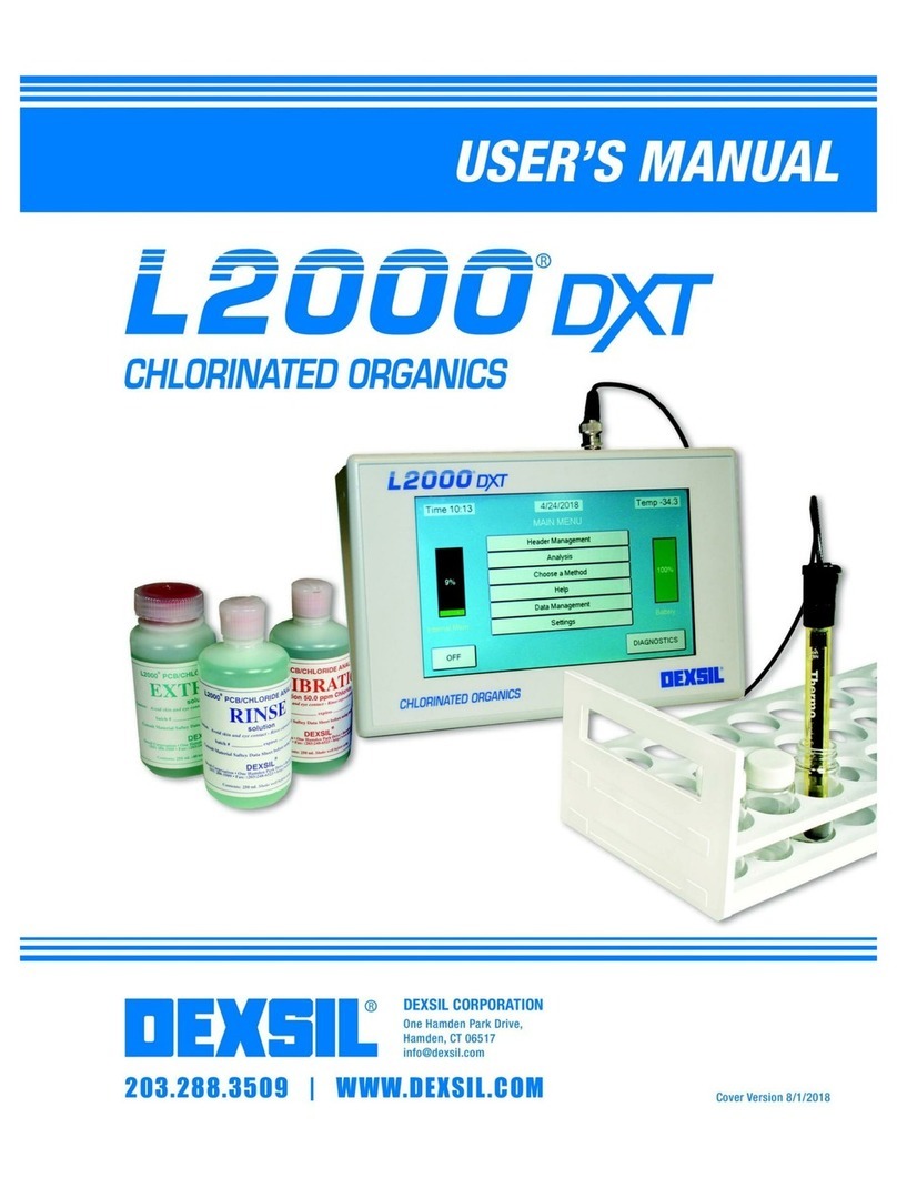 Dexsil L2000DXT User manual