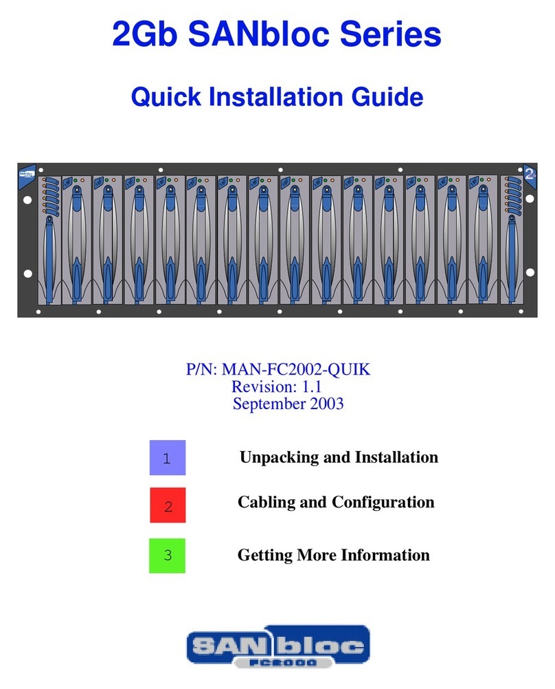 Adaptec 2Gb SANbloc Series Quick installation guide