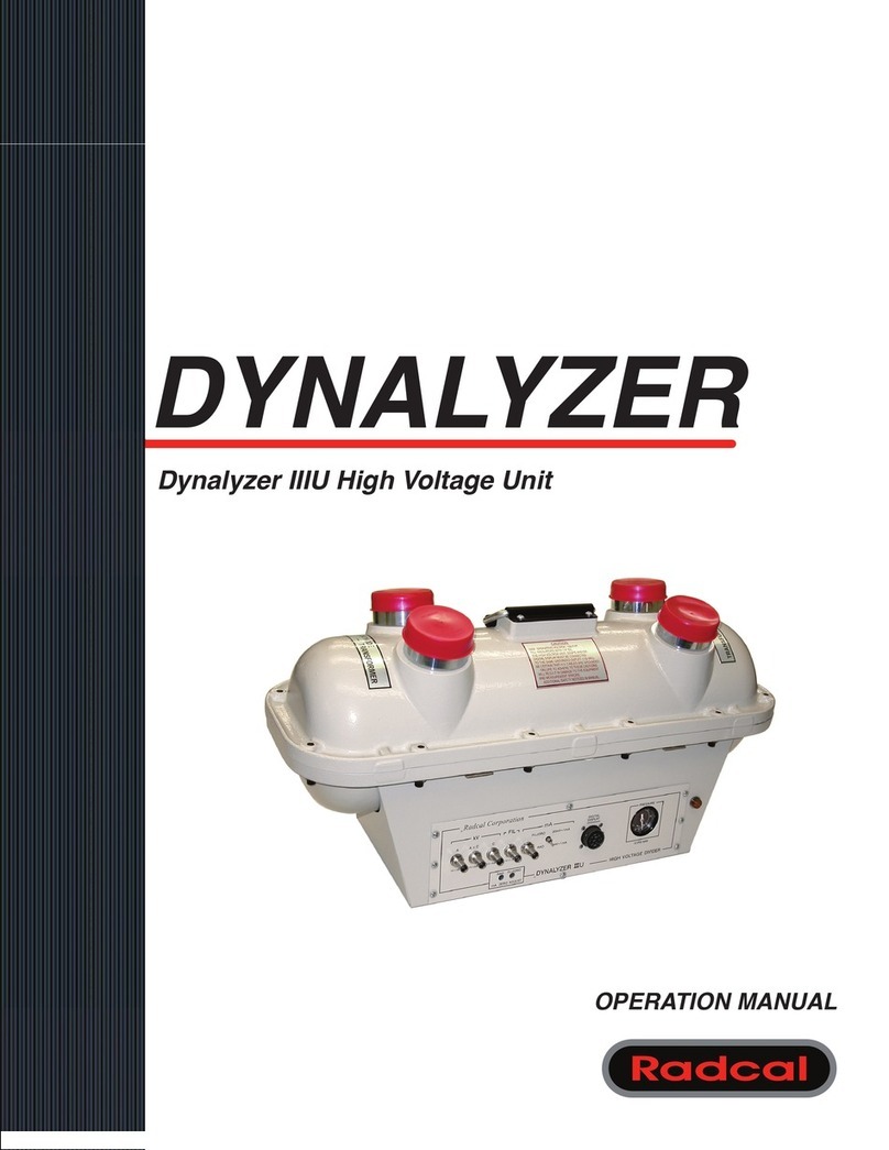 Radcal Dynalyzer IIIU Operation manual