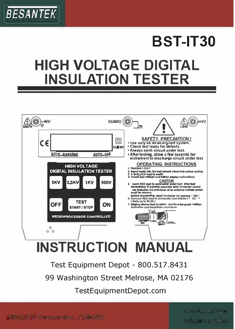 Besantek BST-IT30 instruction manual