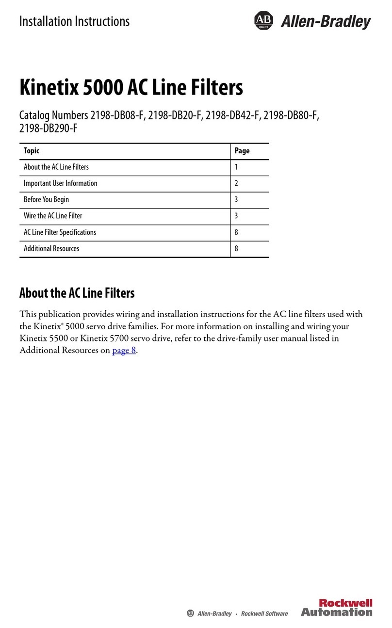 Allen-Bradley Kinetix 5000 User manual